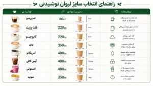 سایز استاندارد لیوان کاغذی